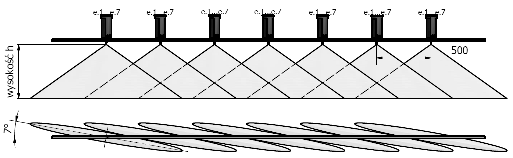 szerokości równej 25 mm zaprezentowano na poniższych wykresach (rys. i 4). Rys. 1. Widok ogólny stanowiska laboratoryjnego, [7] Fig. 1. General view of the test stadion, [7] i dla określonego odcinka belki opryskowej wyposażonej w jeden typ rozpylaczy.