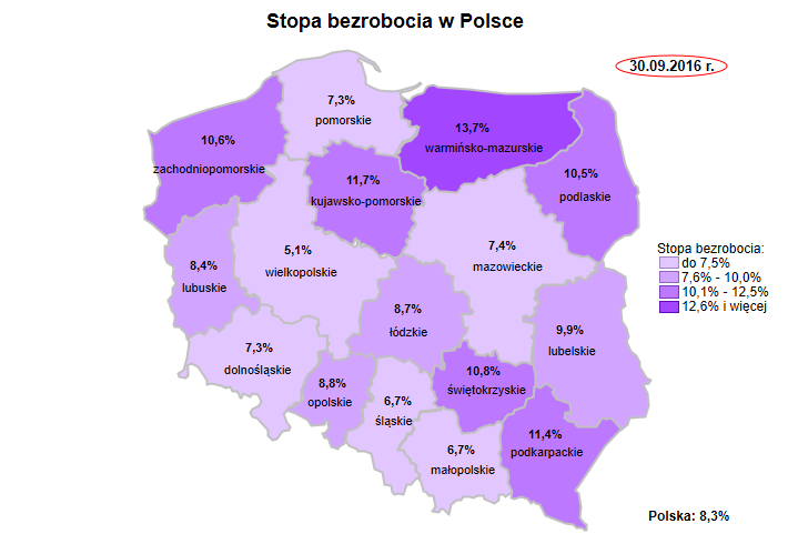 Źródło: Opracowanie własne na podstawie danych GUS.