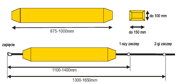 5. Na GP zostaną zastosowane hermetyczne manekiny plastikowe typu PITET o wysokości 1 m oraz pasy ratunkowe typu węgorz o maksymalnych wymiarach: długość 975 mm, szerokość 150 mm, grubość 100 mm. 6.