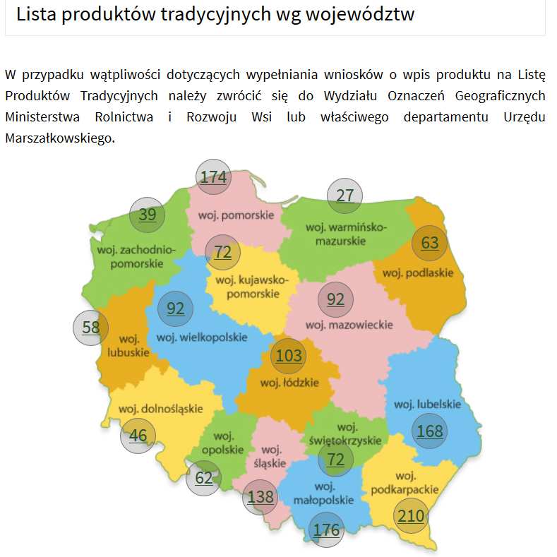 Źródło: http://www.minrol.gov.