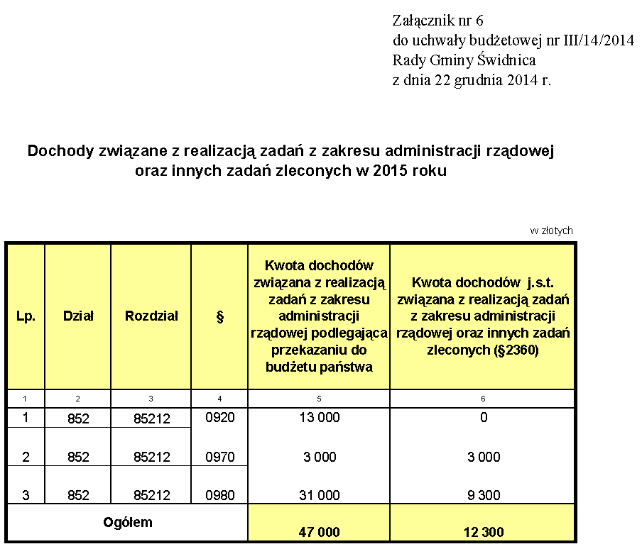 Dziennik Urzędowy