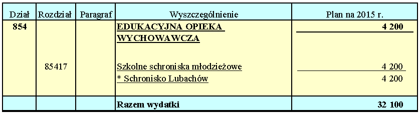 Dziennik Urzędowy