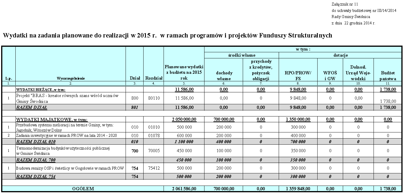 Dziennik Urzędowy