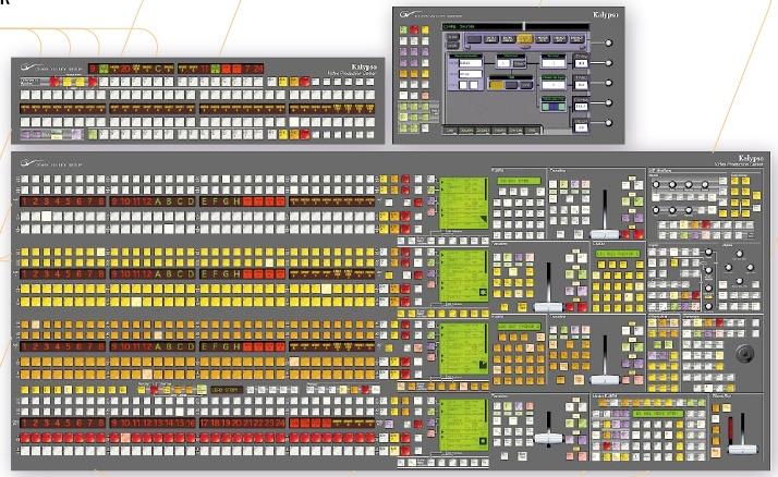 Pulpit miksera wizyjnego Thomson Grass Valley Kalypso. Składa się z czterech szyn głównych M/E (mix/effects). Generator grafiki jest jednym ze źródeł podawanych na wejście miksera wideo.