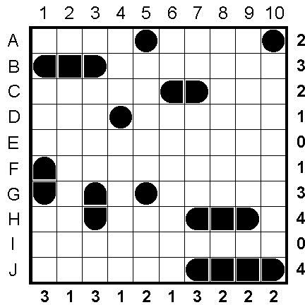 1. BATTLESHIPS 15 punktów Rozmieść w diagramie podaną flotę statków. Statki nie mogą się ze sobą stykać, tzn. pola należące do różnych statków nie mogą się dotykać bokiem ani rogiem.