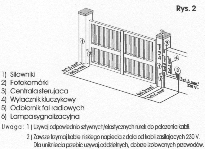 414 P WYMIARY INSTALACYJNE Napęd 414P jest siłownikiem elektromechanicznym do bram skrzydłowych uchylnych, wprawiającym w ruch skrzydło bramy za pomocą układu ślimakowego (śruba obrotowa).