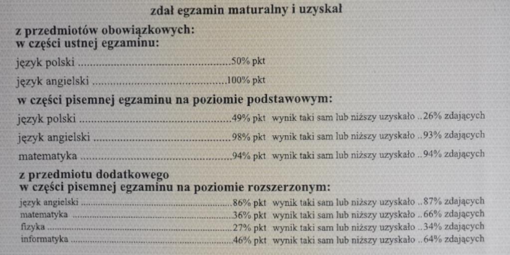 5. Wyniki rekrutacji na Politechnikę Wrocławską.