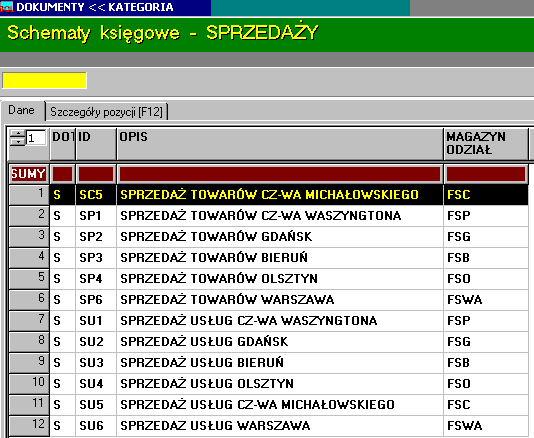 103 KONTRAHENT - skrót (identyfikator) kontrahenta, nabywcy.