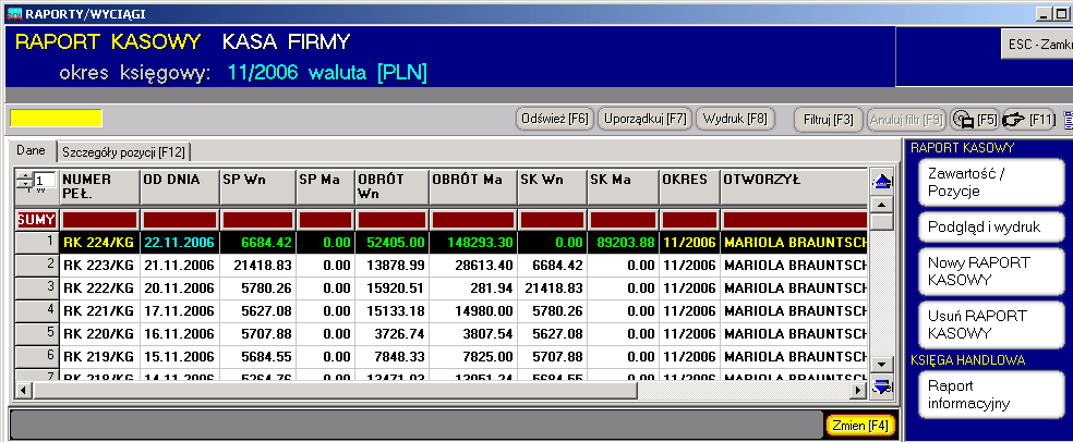 156 Raporty kasowe są numerowane względem danego roku od jednego ale w danej chwili na liście widzimy tylko te numery raportów, które powstały w danym miesiącu, księgowość loguje się na dany okres np.