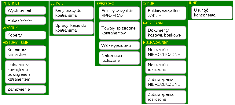 35 Wyświetla bazę kontaktów z klientem. Po wybraniu opcji zostaniemy poproszeni o podanie przedziału czasowego, z którego mają być wyświetlone kontakty z danym kontrahentem.