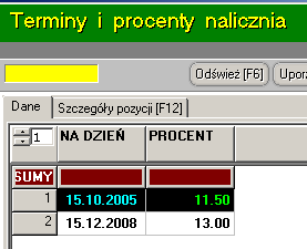 48 Słownik odsetek ustawowych Słownik odsetek ustawowych słuŝy do wprowadzenia kiedy ministerstwo finansów ogłasza zmianę ustawowej stawki procentowej odsetek naliczanych od nieterminowych płatności.