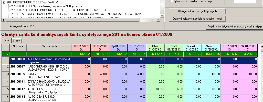 70 Po analizie program wyświetla w dolnym okienku obroty i salda a w lewym górnym okienku pokazuje drzewo planu kont z nazwami i typem sald.