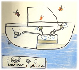 2/5 B. tlenowe (te dobre ) Bakterie te wymagają tlenu. Rozkładają one ścieki, lecz nie wytwarzają zapachów.