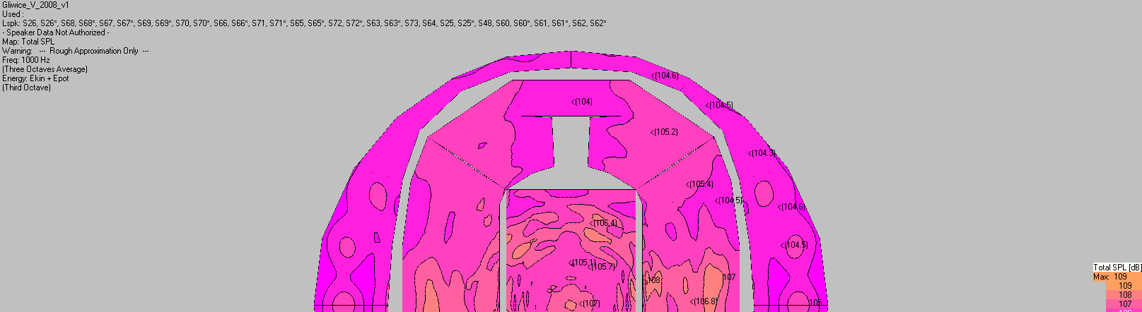 Rys.12 Mapa SPL dźwięku bezpośredniego w paśmie 100Hz 8kHz Rys.