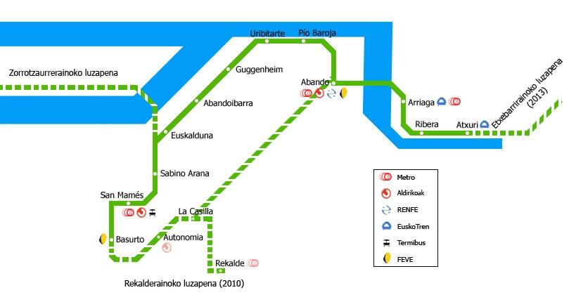 BILBAO Eusko Tren Poprawa