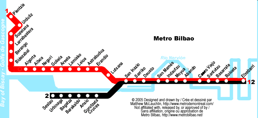 BILBAO metro Poprawa