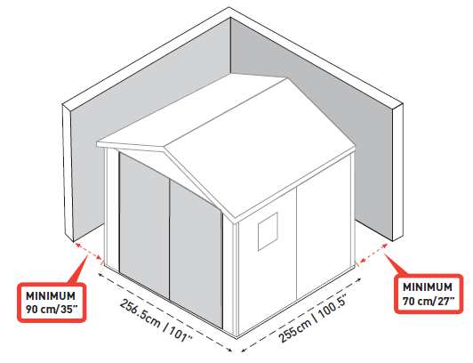 Dwie opcje przygotowania podłoża: Dla poprawnego montażu domku należy