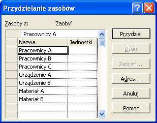 PRZYDZIELANIE ZASOBÓW DO ZADAŃ Każde zadanie powinno posiadać swojego wykonawcę, dokonujemy tego poprzez przydział zasobów do zadań. Przydziału można dokonać w każdym momencie.