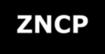 Po upływie czasu egzaminu ZNCP ogłoszenie zakończenia egzaminu, potwierdzanie kompletności pozostawianych przez zdających materiałów, po opuszczeniu sali przez wszystkich zdających, zezwolenie