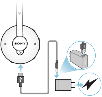 Podstawy Ładowanie baterii Przed pierwszym użyciem urządzenie Stereo Bluetooth Headset SBH60 wymaga ładowania przez około 1 godziny. Zalecane jest korzystanie z ładowarek firmy Sony.