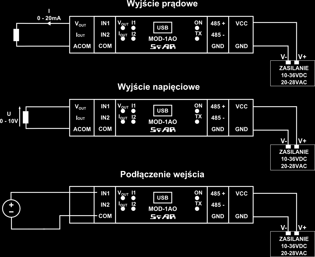 5. Podłączenie modułu