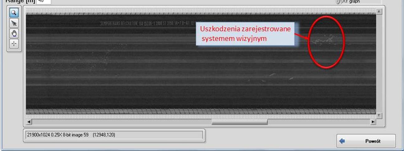 czasowych, ich klasyfikacji, to zadania, w których metody sztucznej inteligencji są powszechnie stosowane, np. w sygnałach ECG/EEG [17].