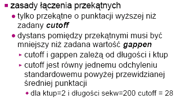 FASTA etap 3 łączenie przekątnych (próba łączenia przyciętych regionów zestawienie z przerwami) zwykle: 20 FASTA etap 4 tworzenie zestawienia całkowitego za pomocą lokalnego programowania