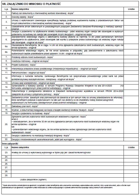 VII. Załączniki do wniosku o płatność Do wniosku należy dołączyć załączniki zgodnie z zawartym w nim wykazem.