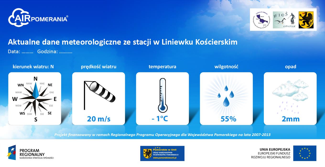 2. Działalność Fundacji ARMAAG w roku 2015 Ryc.22. Panel zewnętrzny na Campusie UG w Oliwie Ryc. 23.