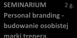 SZKOŁA TRENERÓW BIZNESU AKADEMII SET PROGRAM /SCHEMAT/ SESJE SZKOLENIOWE I OWE /12/ ZJAZD 1 sb- nd ZJAZD 2 ZJAZD 3 ZJAZD 4 ZJAZD 5 sb- nd SET ELEMENTARY.