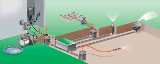 pompy pompy idealne uzupełnienie systemu nawadniającego Hydrofory Szczególnie zalecane do systemu nawadniania sterowanego 9 V zaworami.