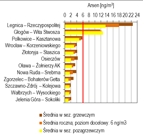 ZWRTOŚĆ METLI CIĘŻKICH