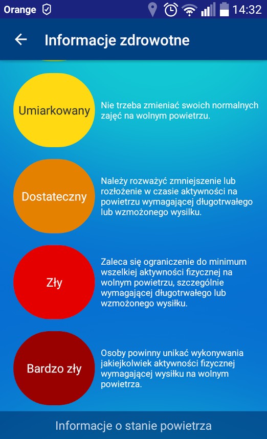 GIOŚ: aplikacja na smartfony plikacja Mobilna Jakość powietrza w Polsce możliwość dostępu przez telefon komórkowy do bieżących danych o jakości powietrza ze