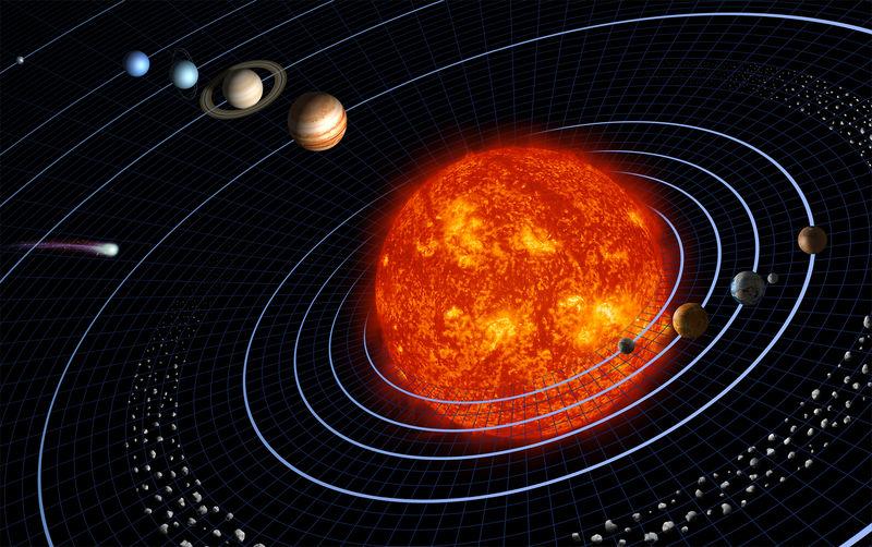 Nachylenie osi planety do płaszczyzny orbitywynosi około 90. Taka konfiguracja daje złudzenie toczenia się planety podczas ruchu wokół Słońca.