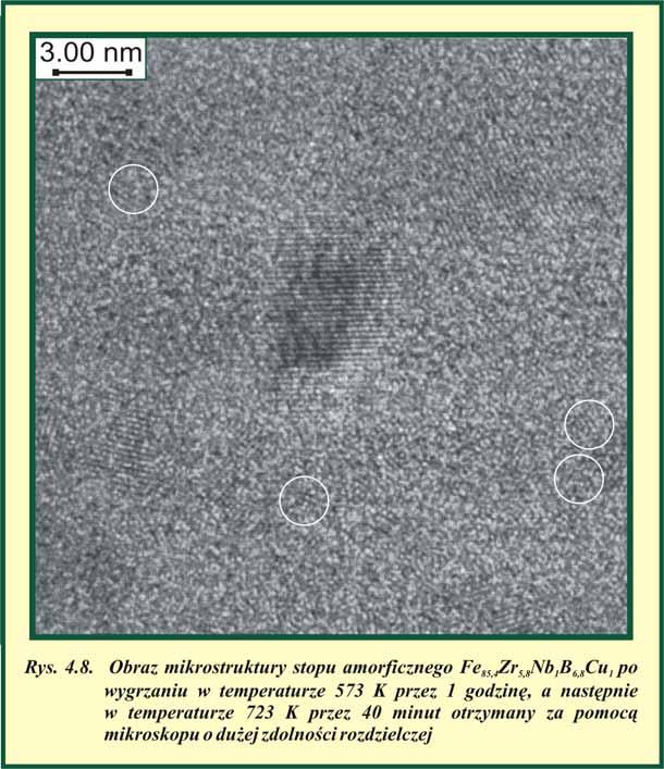 Po dodatkowej obróbce cieplnej badanych próbek w temperaturze 723 K przez 30 minut, 800