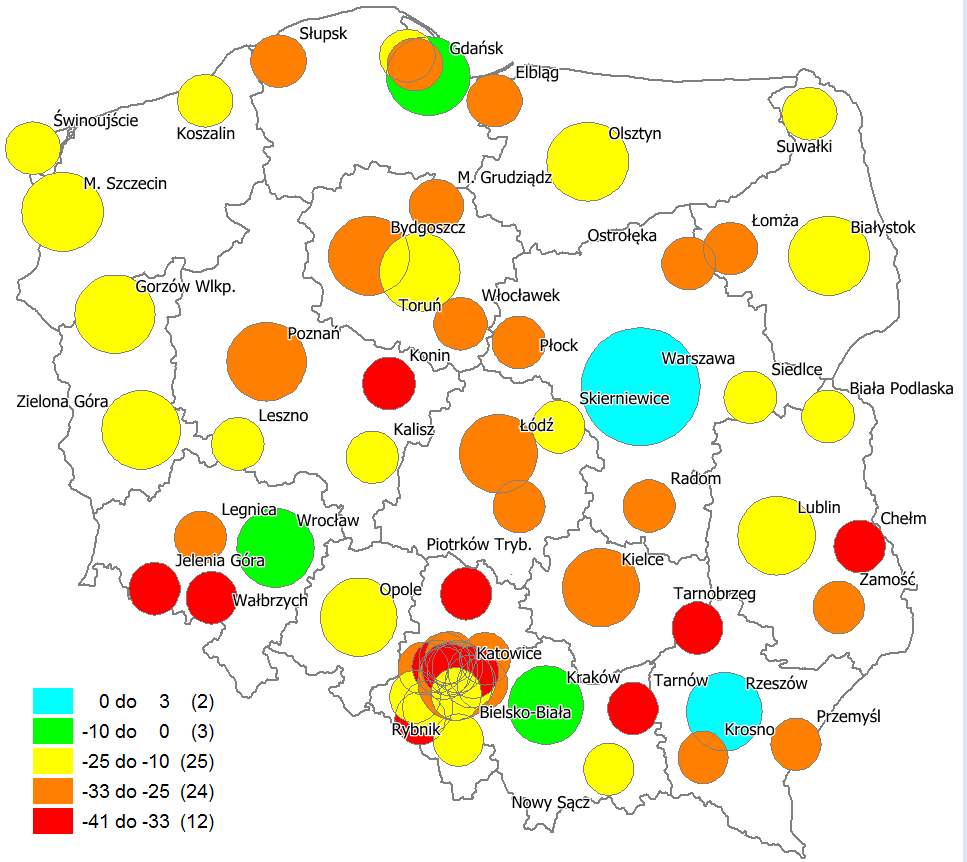 zmiany w % 1. Faktyczna depopulacja miast może być o 10-15% większa od oficjalnej 2.