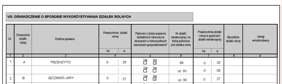 kolumna 5 należy wypełnić tylko dla działek znajdujących się na obszarach ONW.