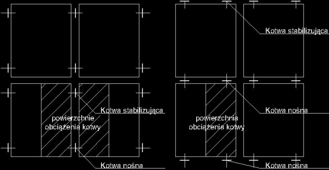 Procesy technologiczne w produkcji elewacyjnych płyt kamiennych 105 4.