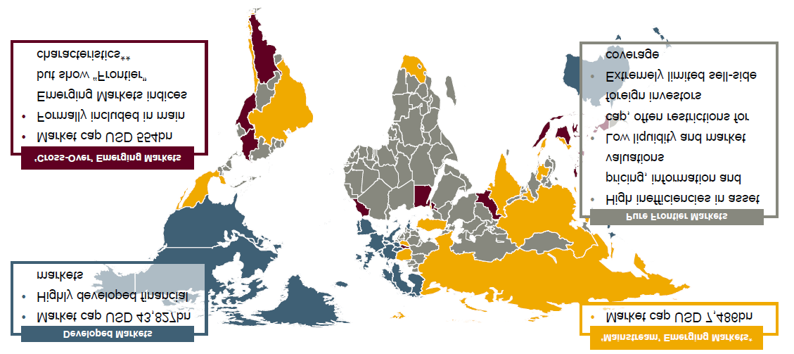 Rynki wschodz ce - wprowadzenie Rynki, które ze wzgl du na tempo rozwoju gospodarczego, cechy demograficzne oraz rozwój rynków finansowych