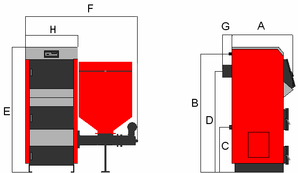 PODSTAWOWE WYMIARY KOTŁA 6 2.2 DANE TECHNICZNE Parametry Jed.