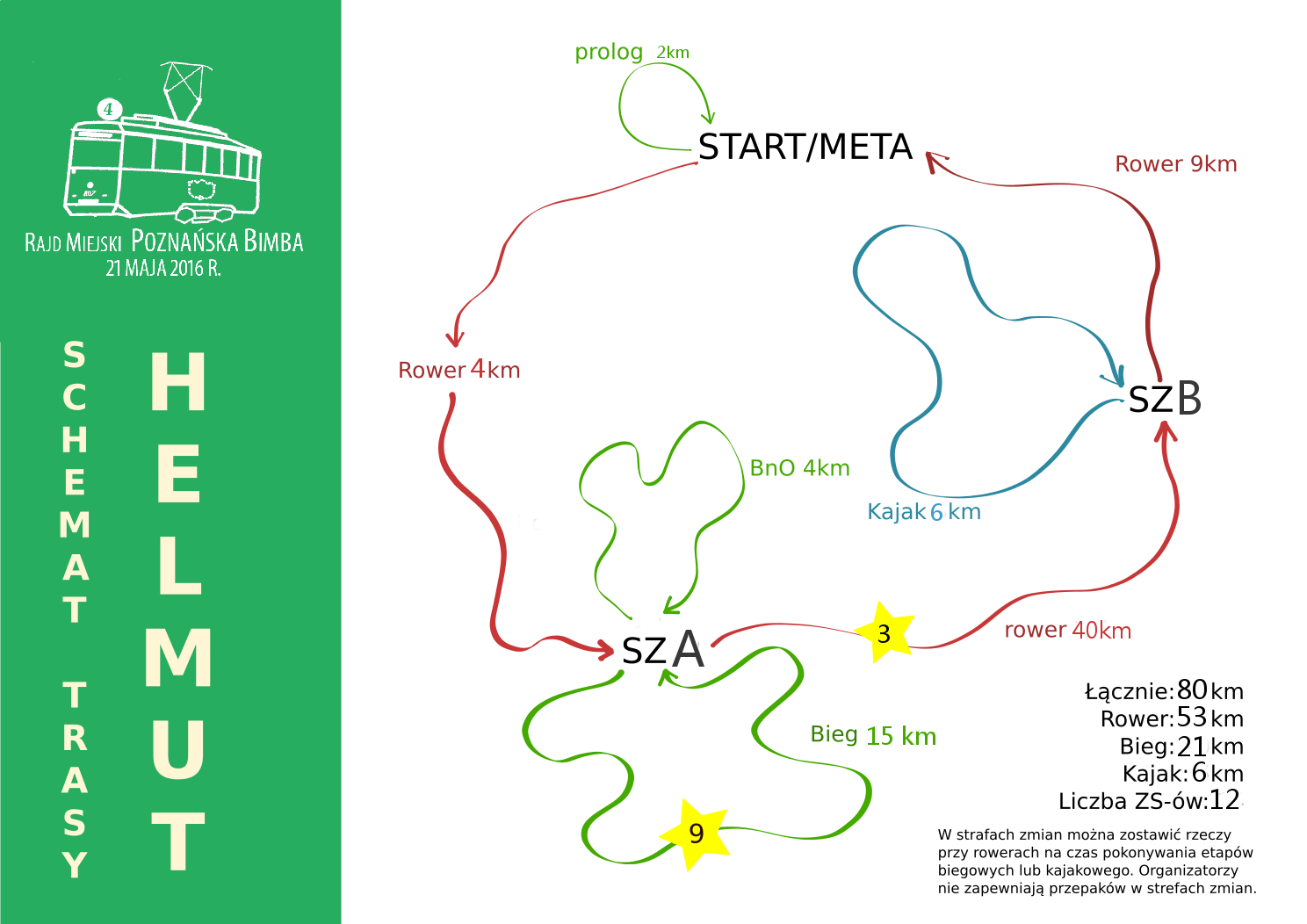 Schemat trasy Helmut POZNAŃSKA BIMBA 2016 Schemat trasy Pestka Trasa ma około 40 kilometrów. Zaczyna ją 2km prolog po terenie leśnym nad Rusałką. Następnie ok.