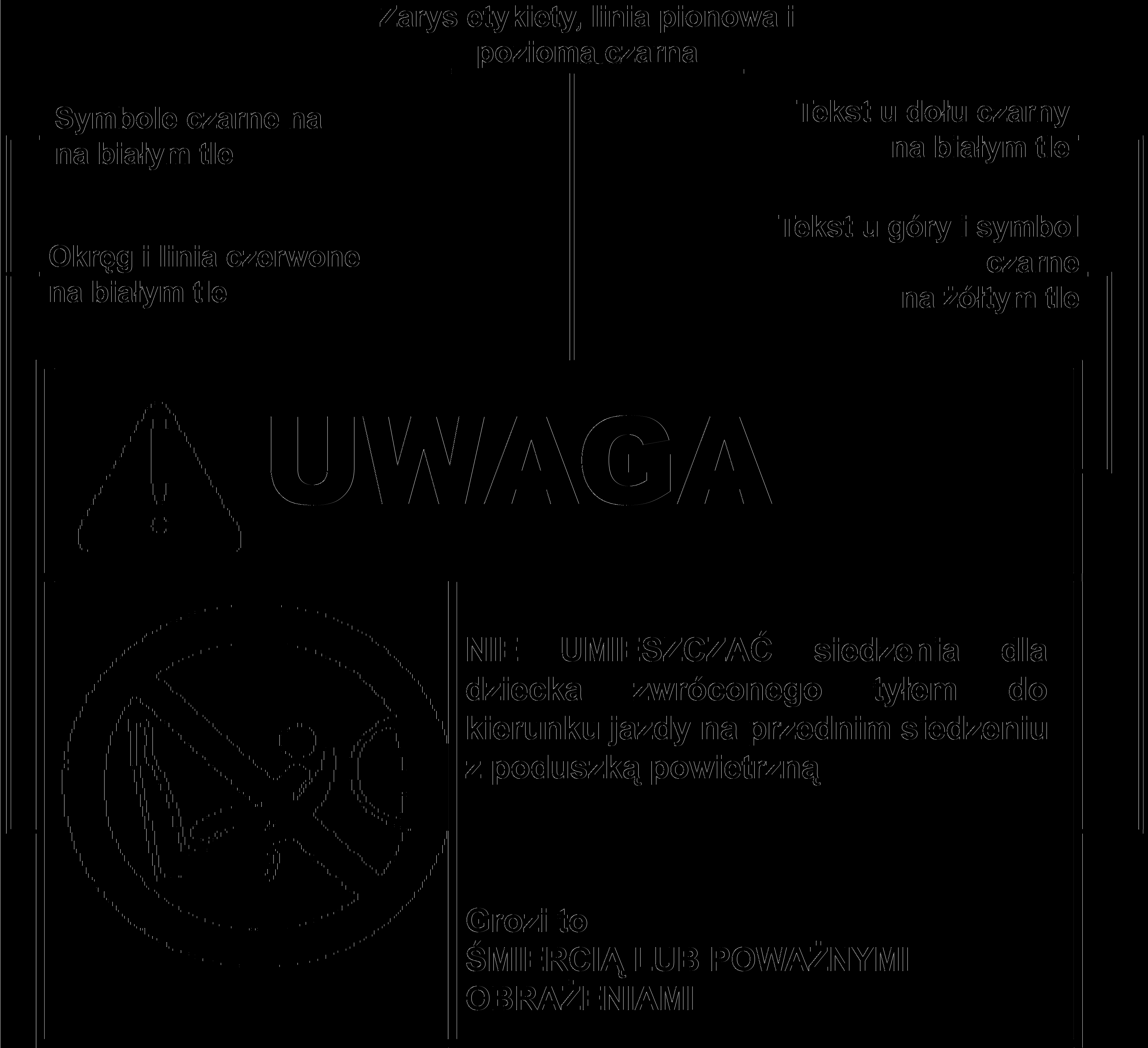 L 121/214 PL Dziennik Urzędowy Unii Europejskiej 11.5.2007 7.1.1.3. należy wyjaśnić, jaka procedura powinna zostać zastosowana w przypadku rozwinięcia się poduszek powietrznych.