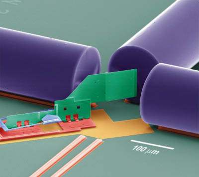 2x2 Optical Switch