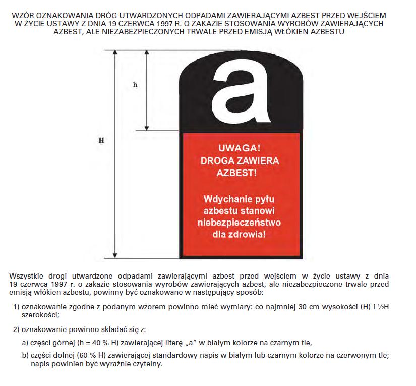 ZAŁĄCZNIK NR 2 Wzór oznakowania dróg utwardzonych odpadami zawierającymi azbest.