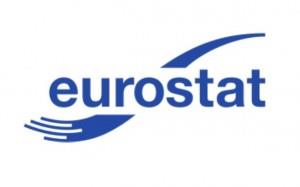 Europejski Urząd Statystyczny Eurostat urząd Komisji Europejskiej z siedzibą w Luksemburgu, powstał w 1972 r.