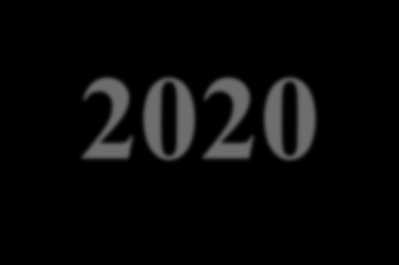 Główne zmiany na lata 2014-2020 Możliwość realizacji wielofunduszowej strategii bardziej zintegrowanej Wybór LGD ponad programami komitet wybierający (możliwość połączenia się LGD i LGR,