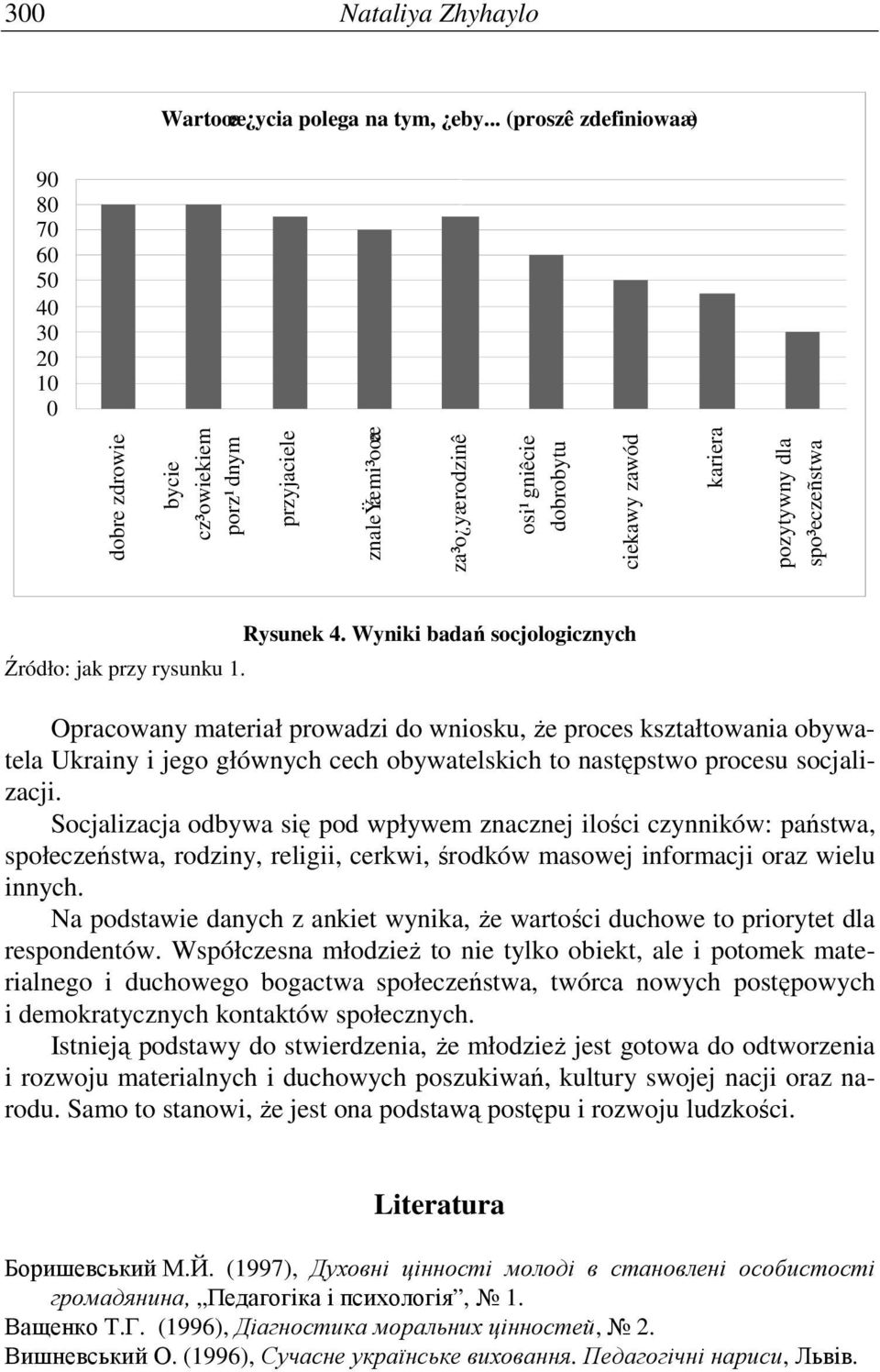 spo³eczeñstwa Źródło: jak przy rysunku 1. Rysunek 4.