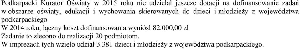 podkarpackiego W 2014 roku, łączny koszt dofinansowania wyniósł 82.