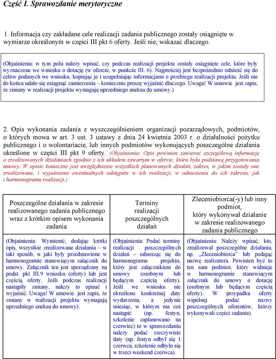 Najprościej jest bezpośrednio odnieść się do celów podanych we wniosku, kopiując je i uzupełniając informacjami o przebiegu realizacji projektu.