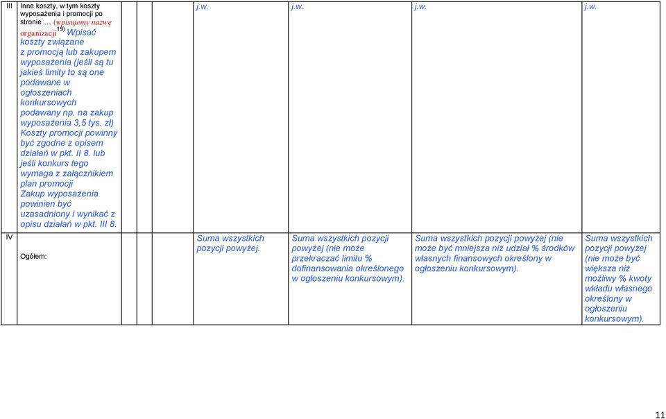 lub jeśli konkurs tego wymaga z załącznikiem plan promocji Zakup wyposażenia powinien być uzasadniony i wynikać z opisu działań w pkt. III 8. IV Ogółem: j.w. j.w. j.w. j.w. Suma wszystkich pozycji powyżej.